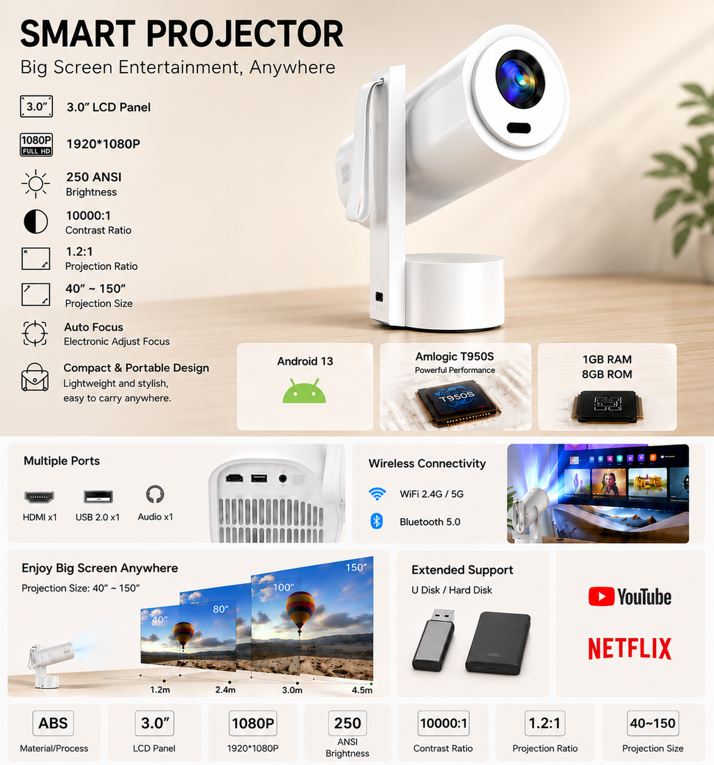 Portable Full HD 1080P Projector/Beamer with Android , Auto Focus or Electric Focus