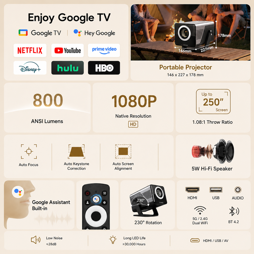 Google TV Smart Projector / Beamer – 800 ANSI, 1080P Native Full HD