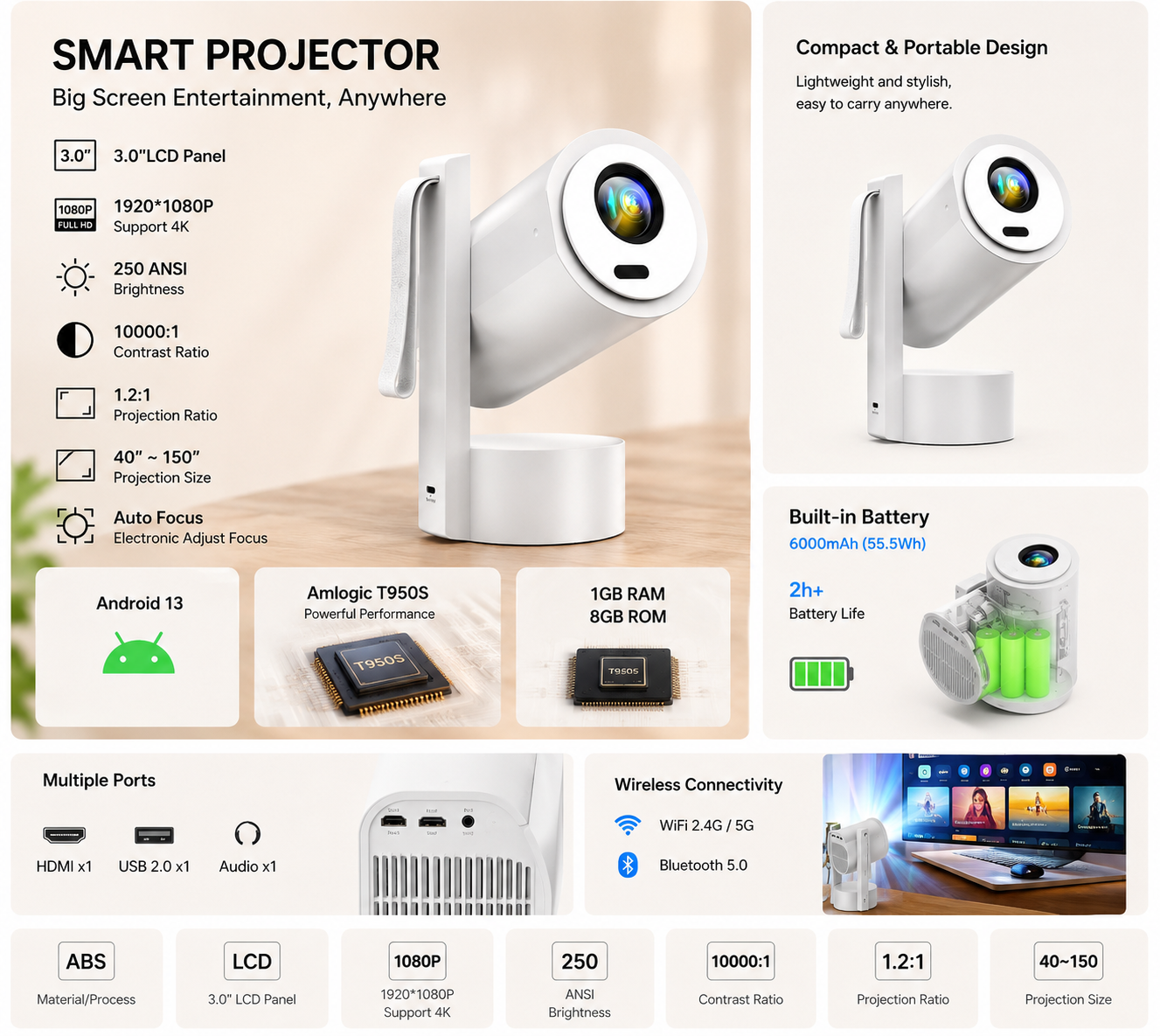 Portable Full HD 1080P Projector/Beamer with Android , Auto Focus and Built-in Battery